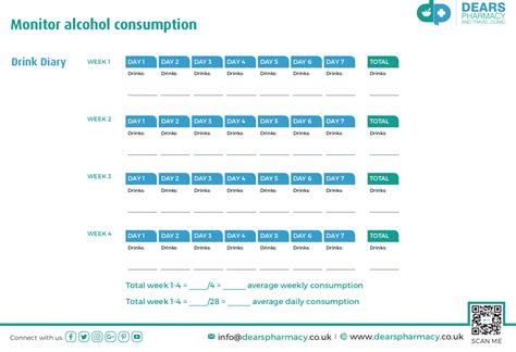 alcohol reduction services uk.